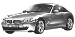 BMW E86 B3217 Fault Code